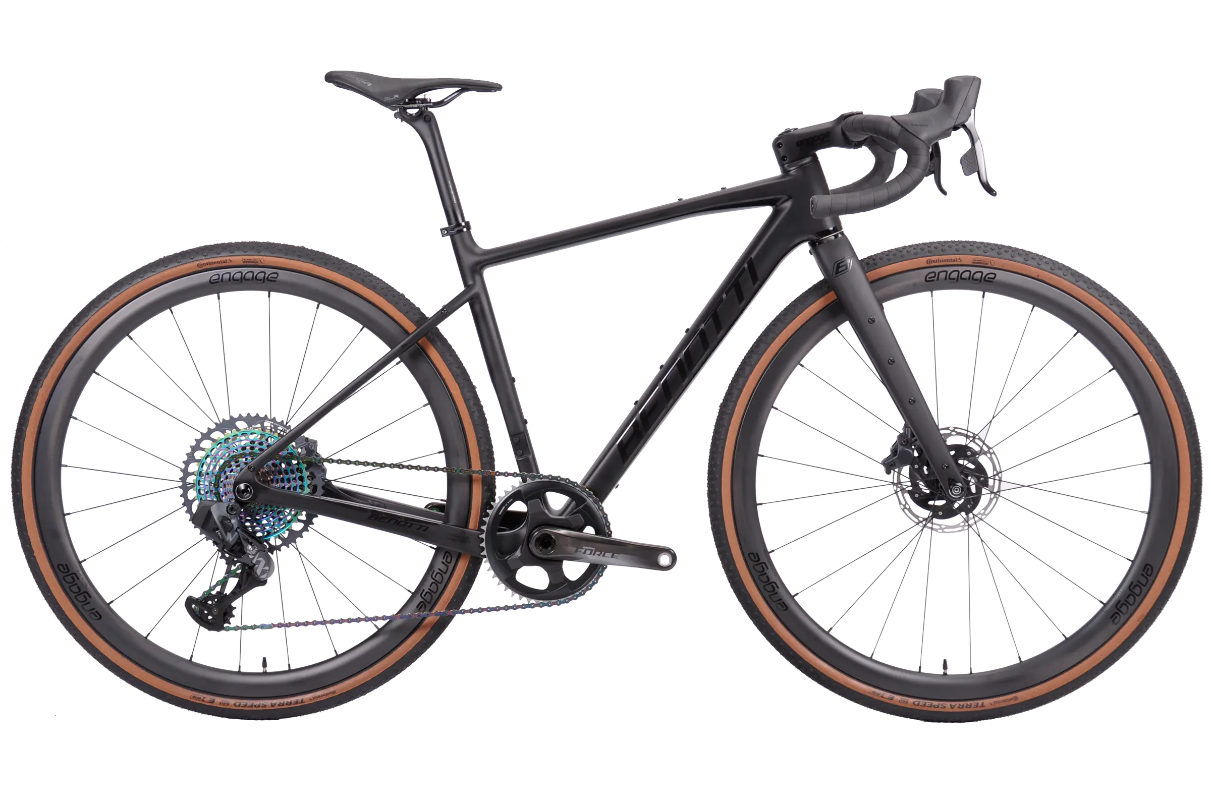 sram force etap axs mullet