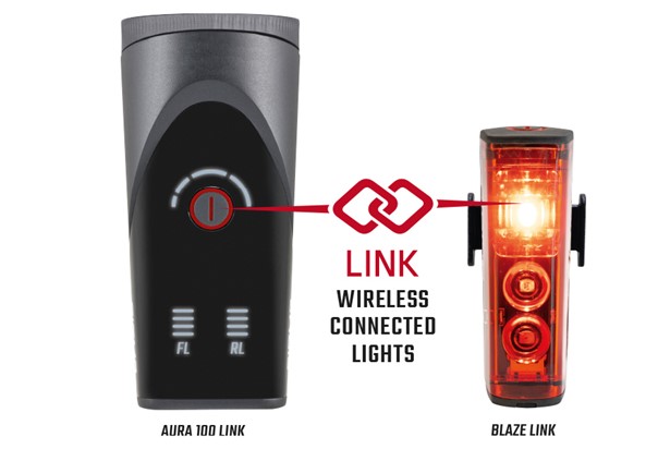 Complete-Set: SIGMA AURA 100 USB LED / BLAZE LINK