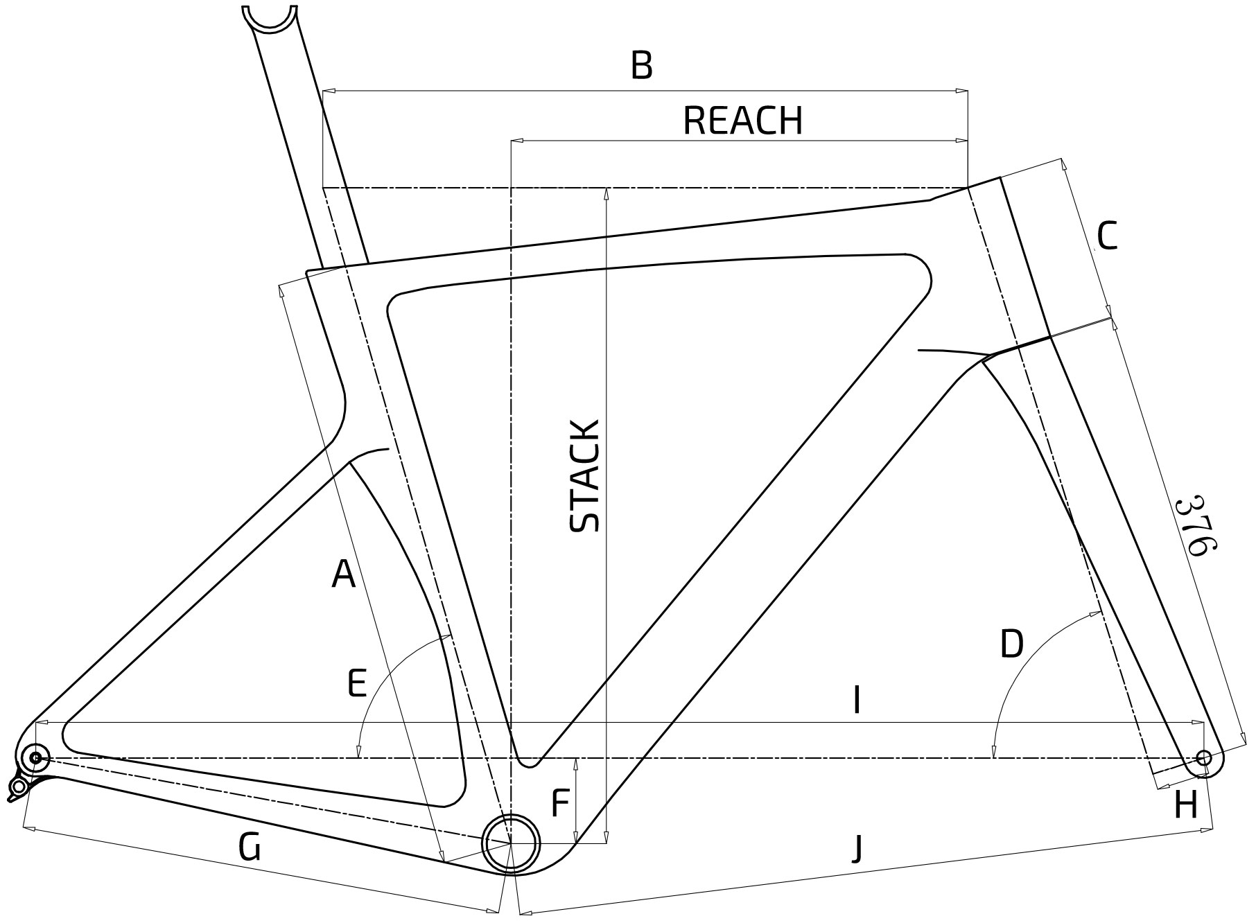 Geometrie AERO DISC