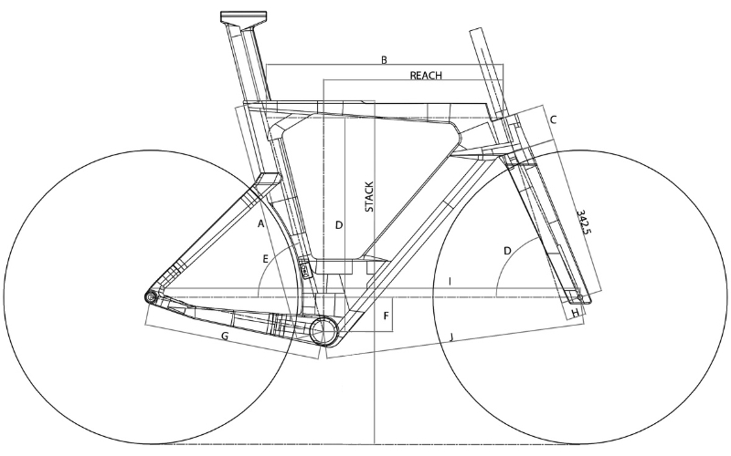 Geometrie BLADE TRI