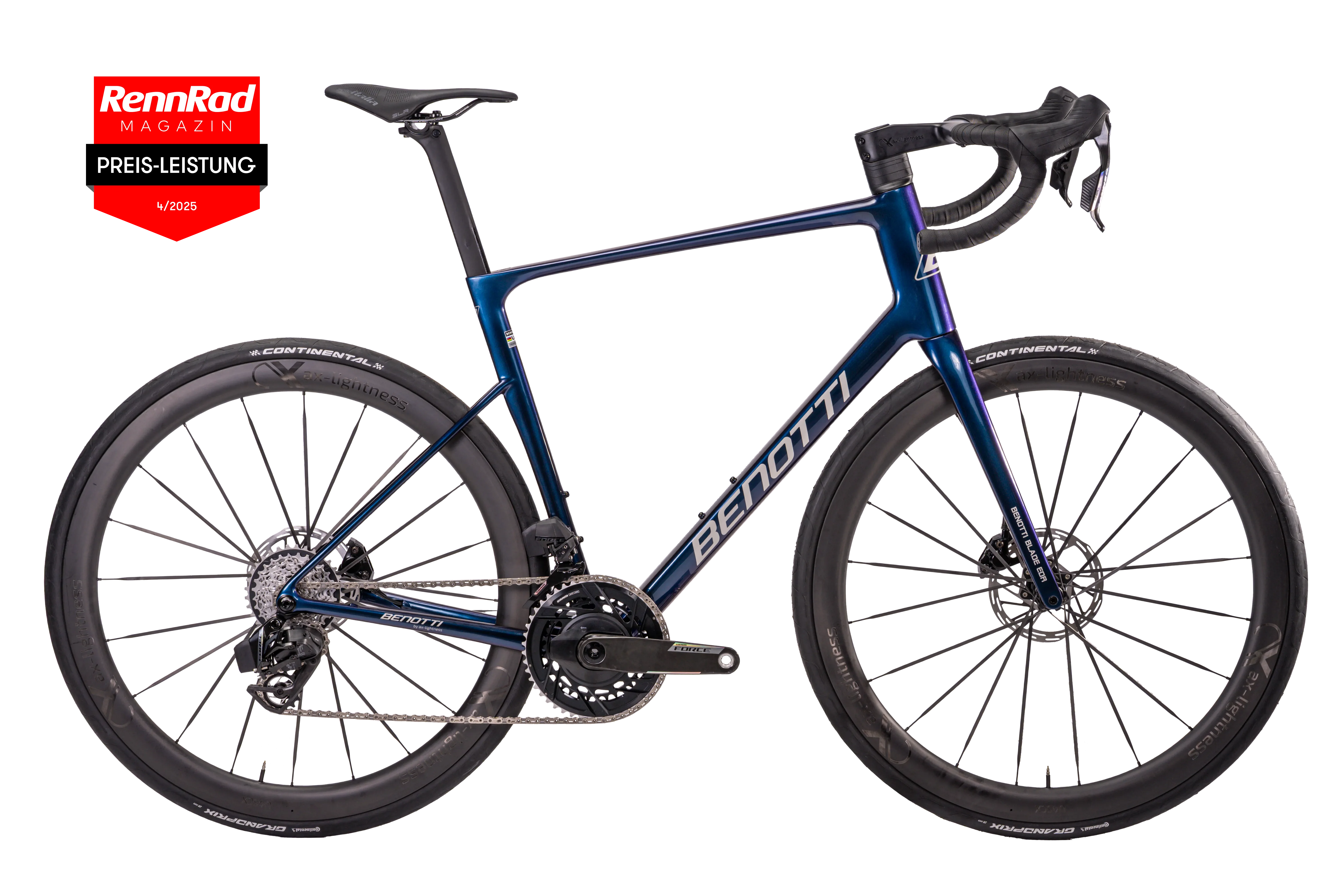 BLADE EDR, SRAM Force AXS E1