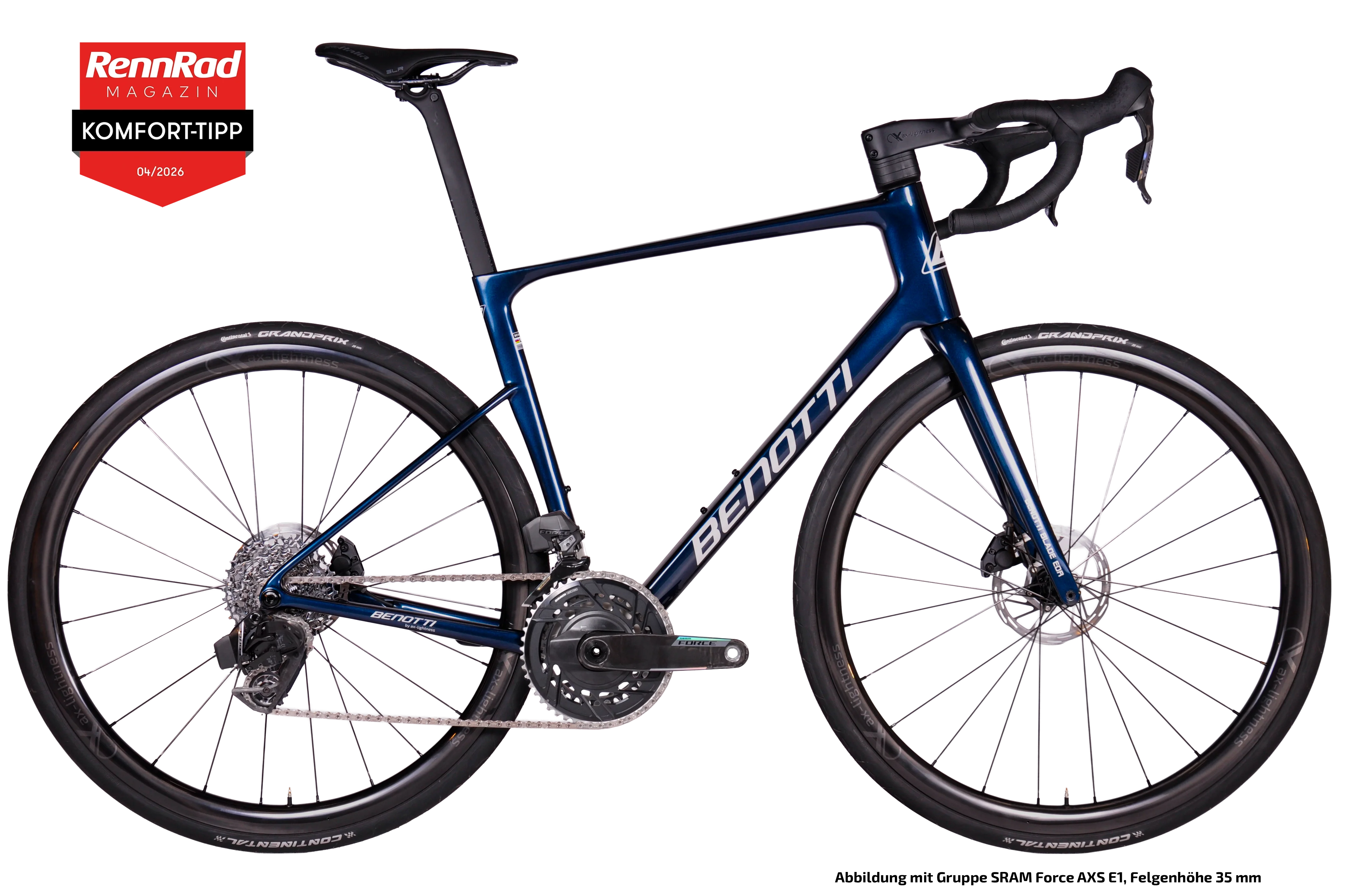 BLADE EDR, SRAM Rival AXS E1